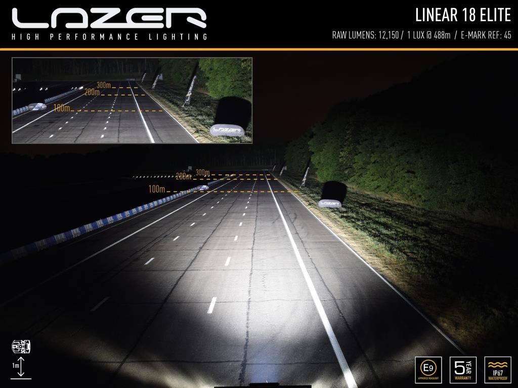 Linear 18 Elite Lichtverteilung