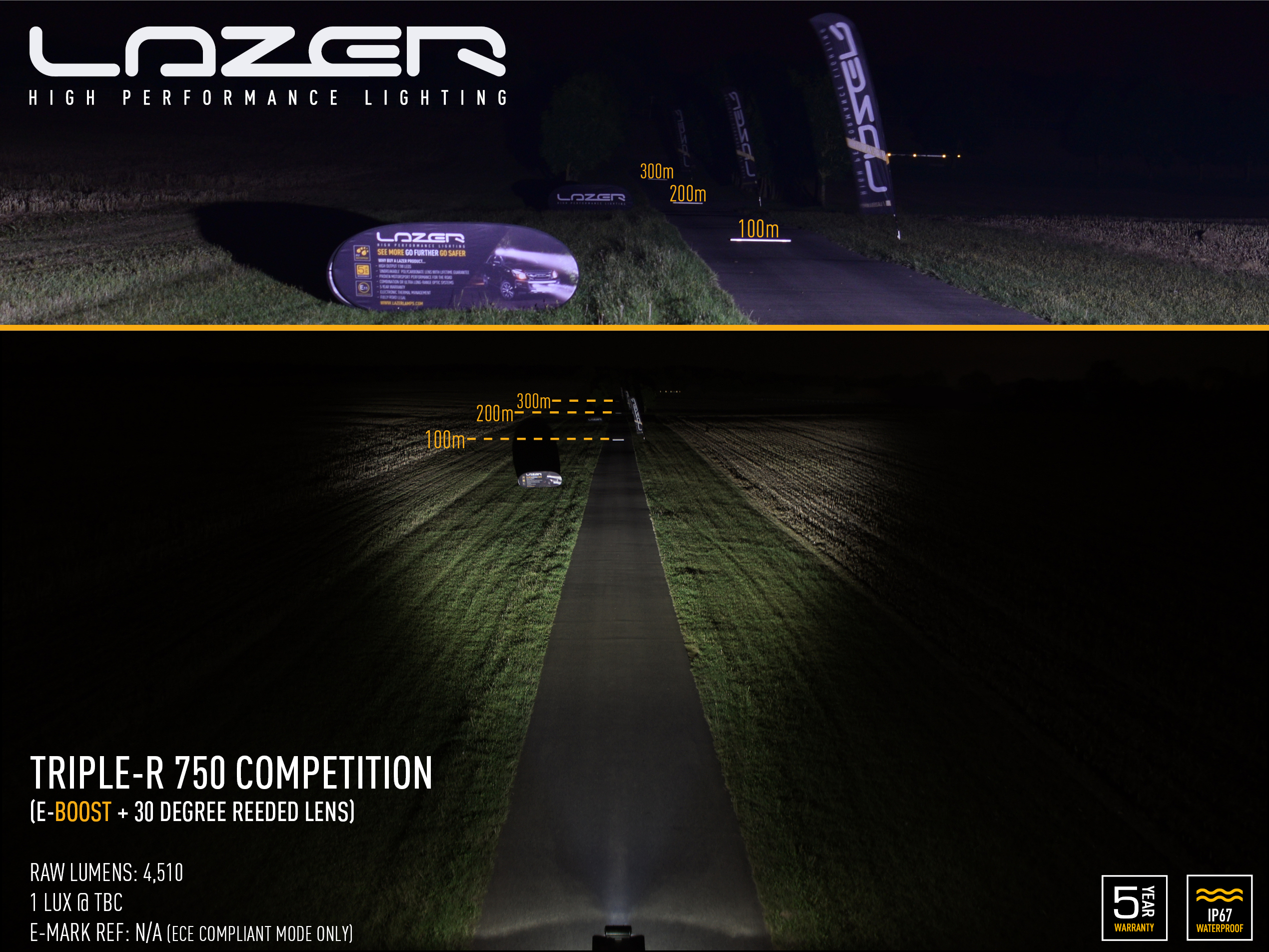 Lichtverteilung 30 Grad Scheibe