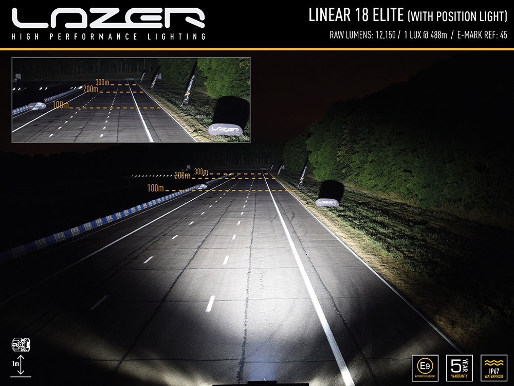 Linear 18 Elite Lichtverteilung
