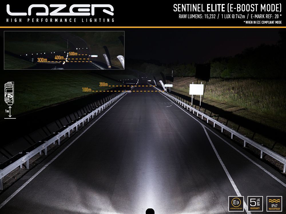 Sentinel-Elite_Leuchtbild