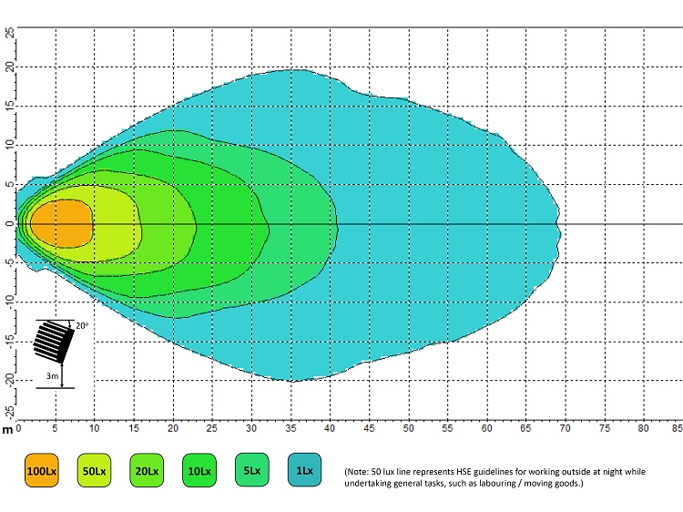 utility45-Photometric