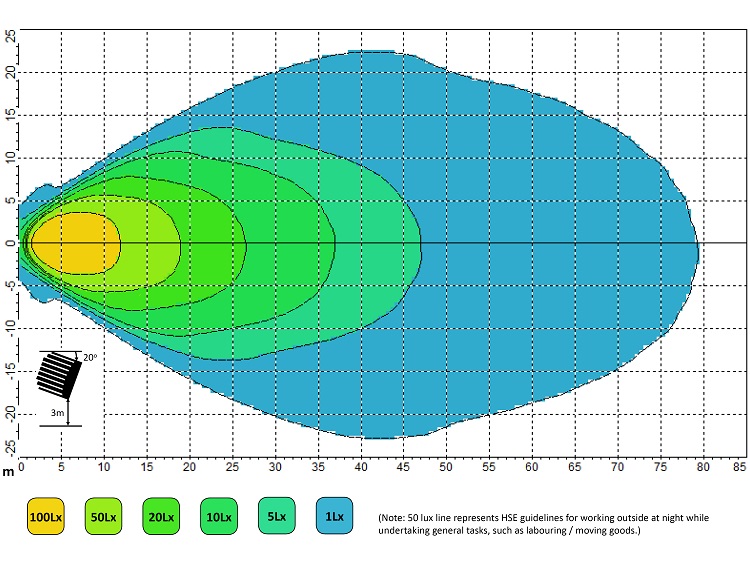 utility80-Photometric