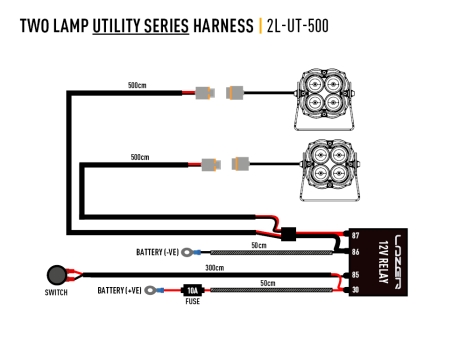 Zweifach Kabelsatz für Utility Scheinwerfer
