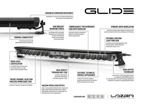 Preview: Lazer Glide