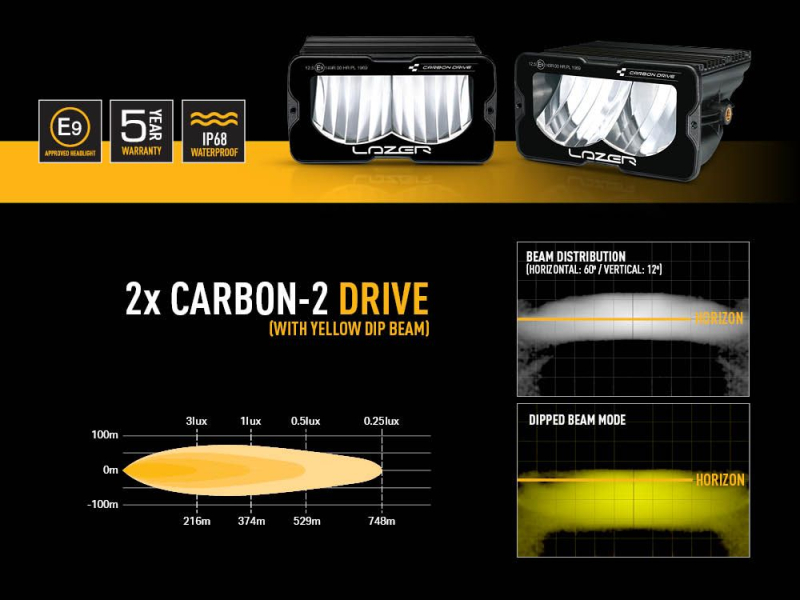 Sprinter-Nebelscheinwerfer-4